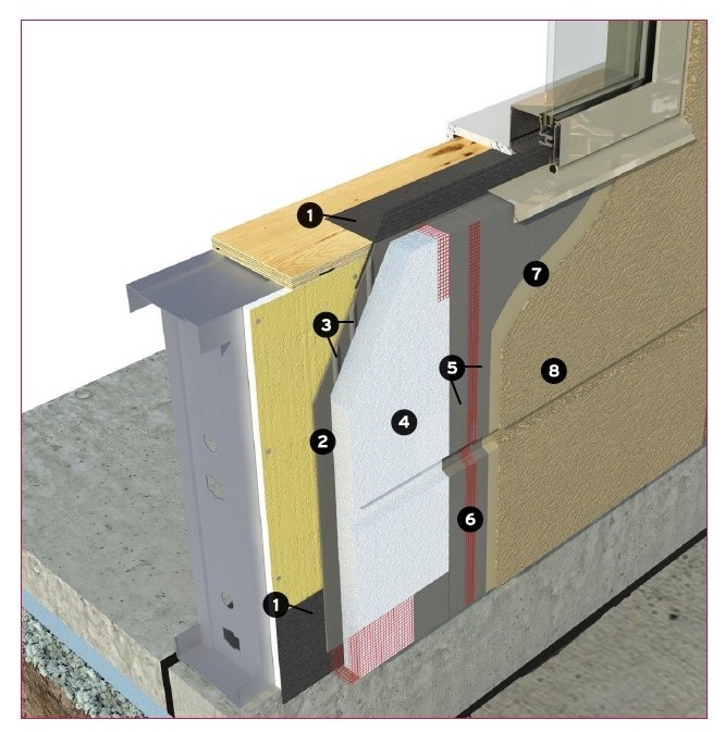 Decorative Molding Toronto
