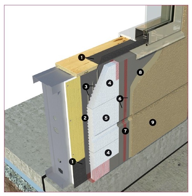 Stone Veneer Toronto